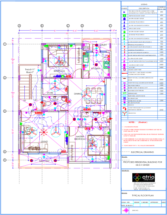 Electrical Plan First Floor
